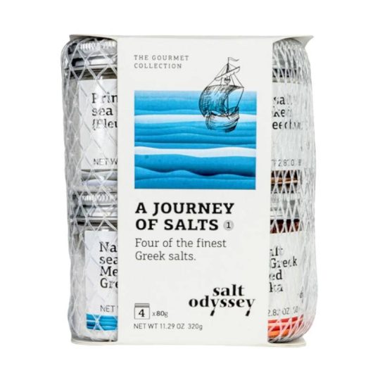Salz (1.1)n
